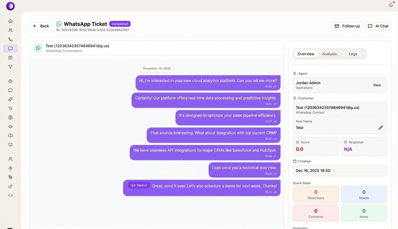 AI-Powered Ticket Analysis
